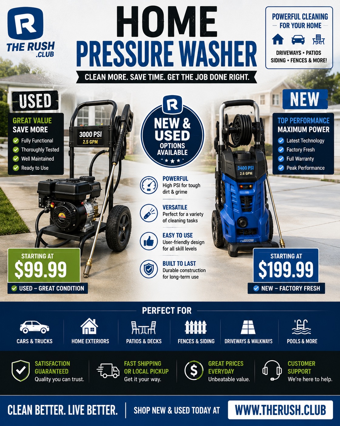 Home Pressure Washer